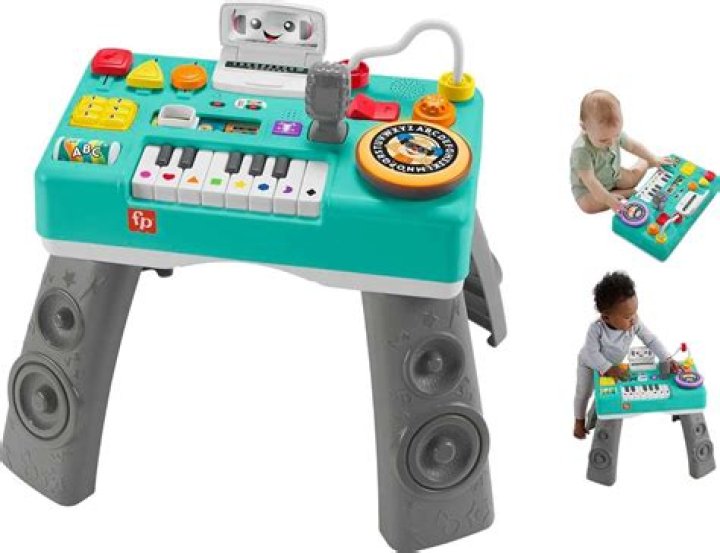 Are Fisher Price toys toxic?