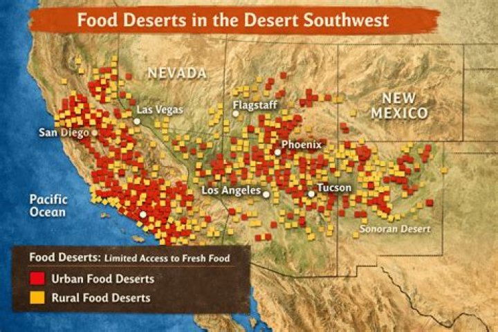Are food deserts growing?