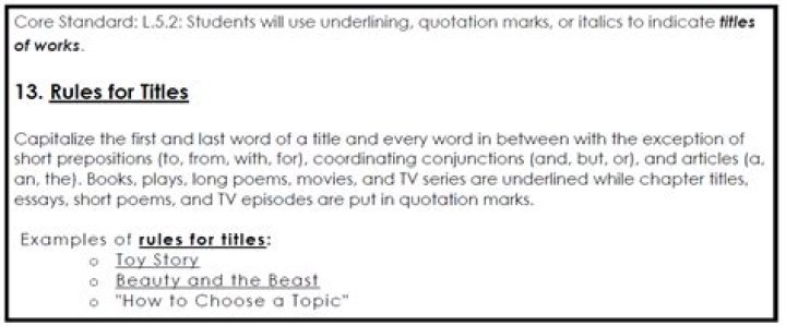 Are movie titles underlined?