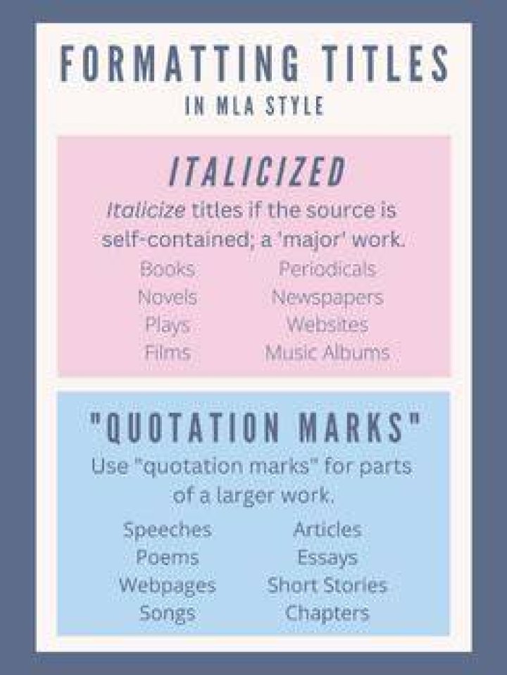 Are musical titles italicized?