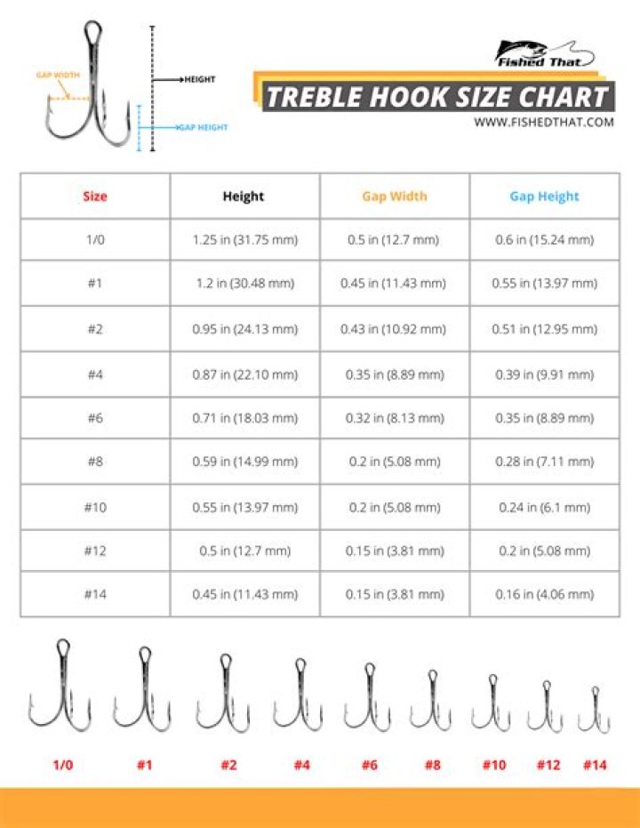 Are treble hooks legal in California?