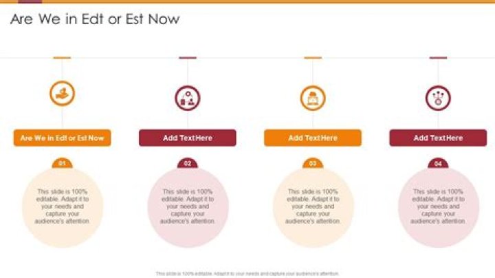 Are we in EDT or EST now?