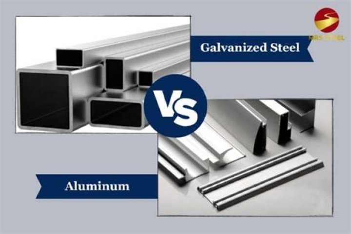 Can aluminum be galvanized?
