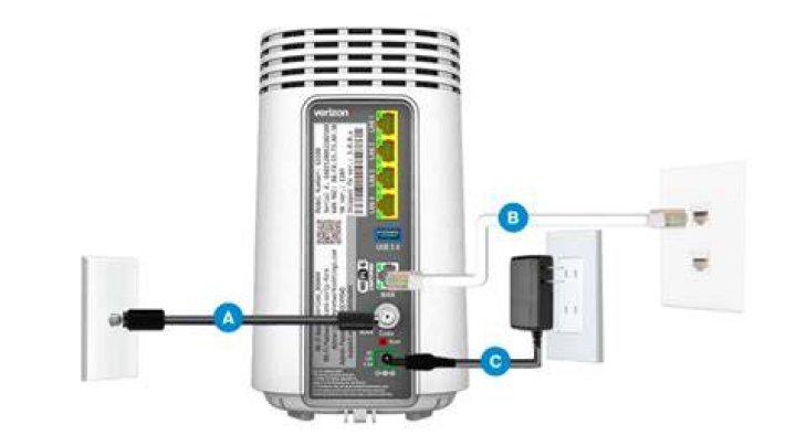 Can I buy a Verizon Digital adapter?