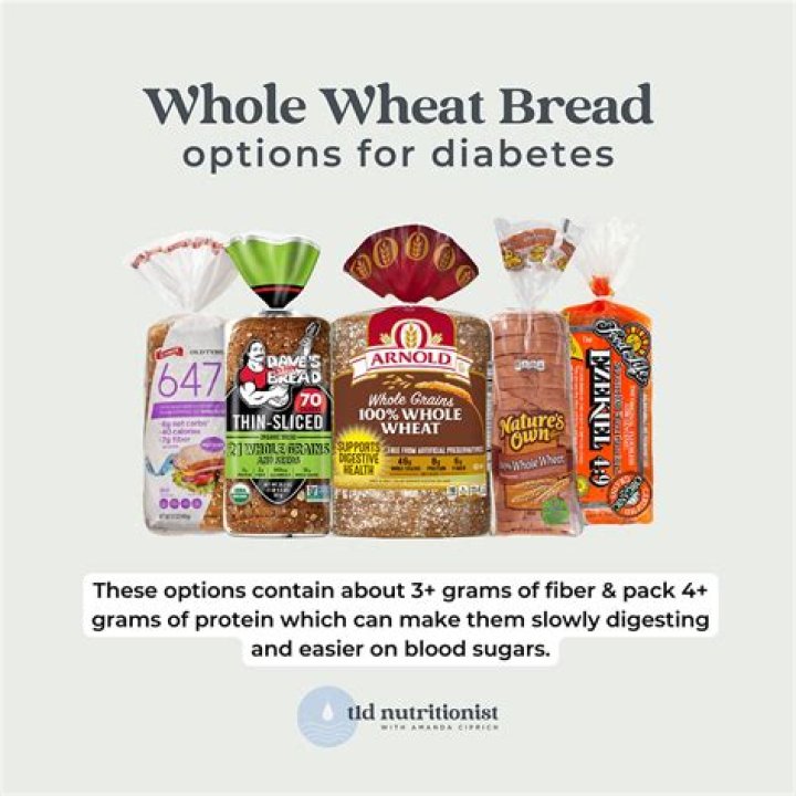 Can I eat whole wheat bread with diabetes?