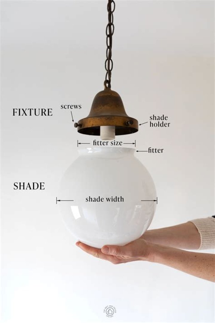 Can I paint a light globe?