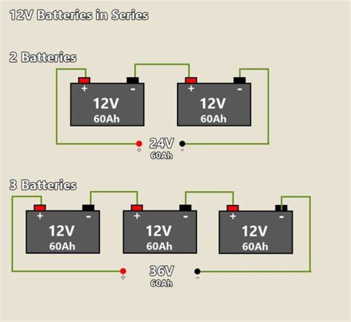 Can I use a 240v fuse in a 12v circuit?