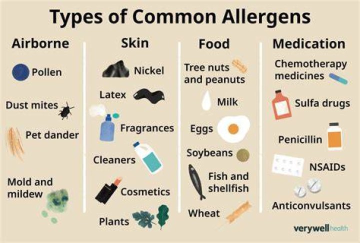 Can you be allergic to almond extract?
