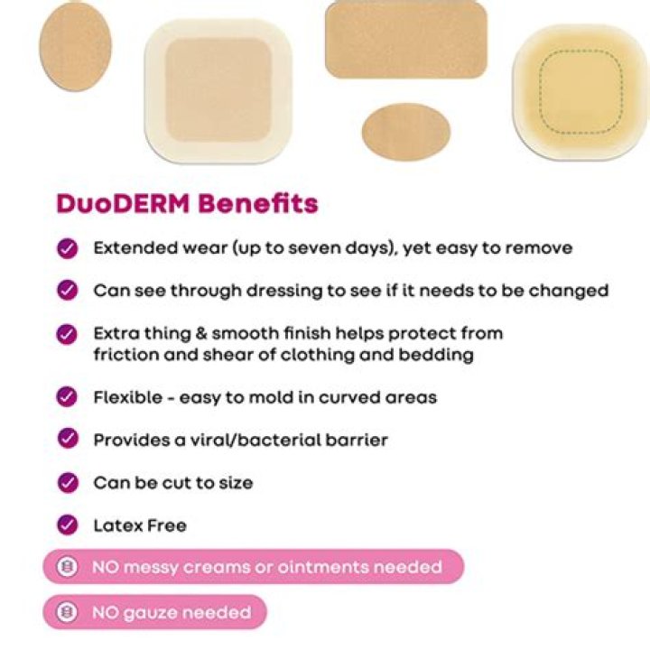 Can you cut DuoDERM?