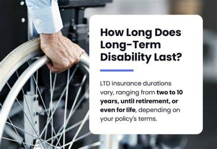 Can you get disability with a GAF of 50?