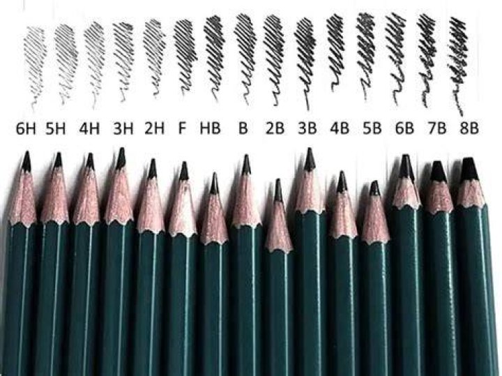 Can you use a number 3 pencil on a Scantron?