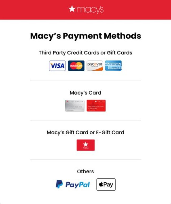 Can you use Apple pay at Macy’s?