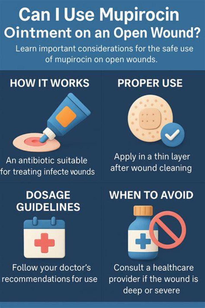 Can you use mupirocin on an open wound?