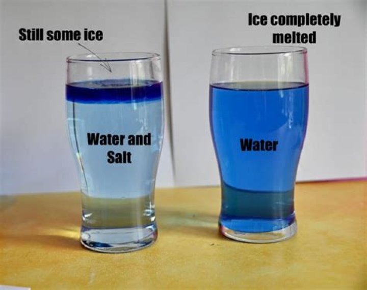 Can you use water softener salt as ice melt?