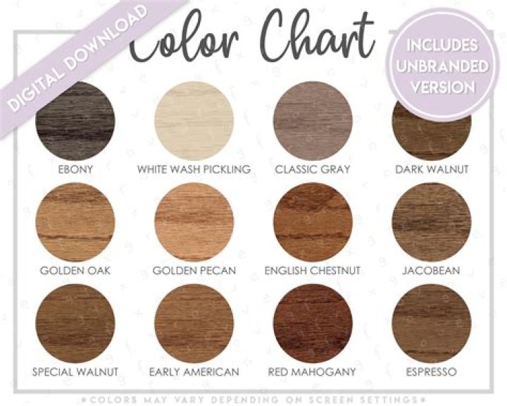Can you use wood stain while pregnant?