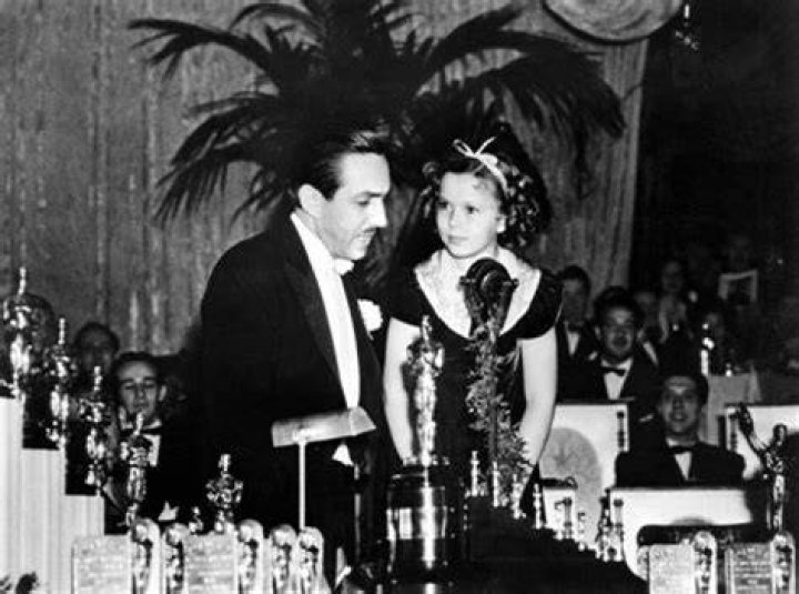 Did Shirley Temple win an Oscar?