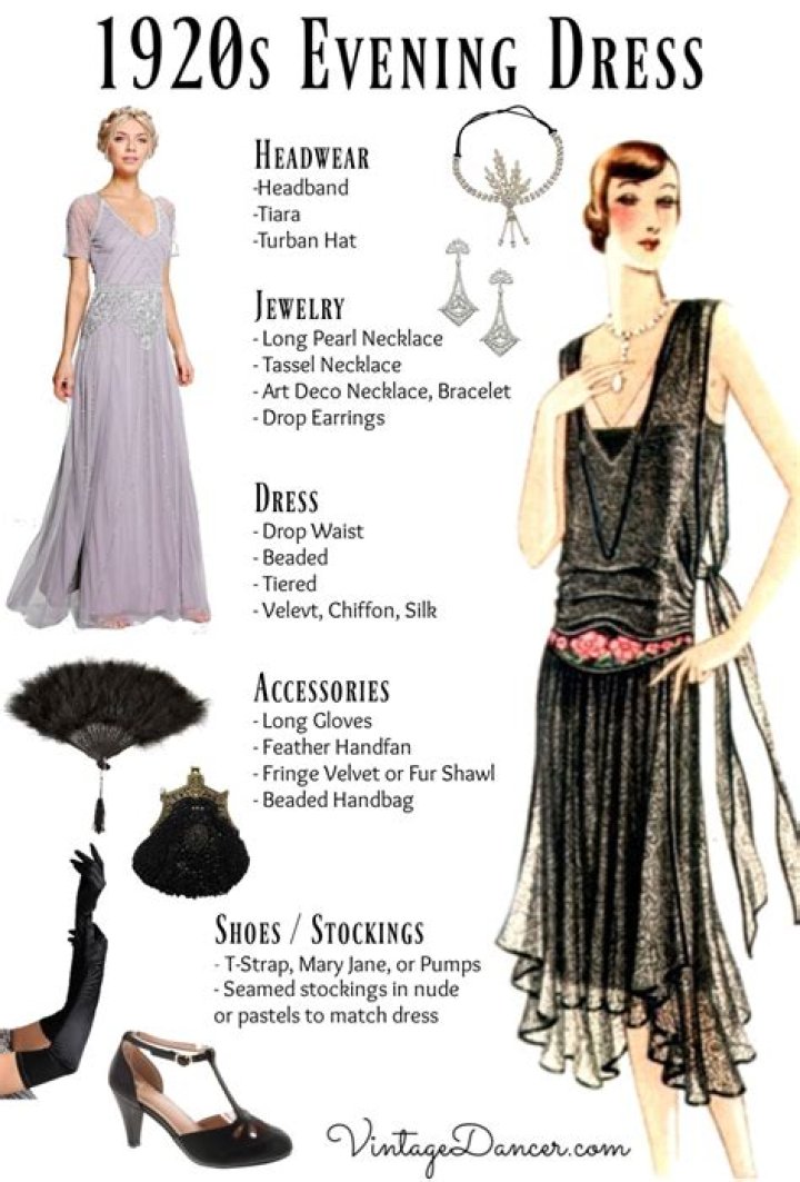 Did they wear velvet in the 1920s?