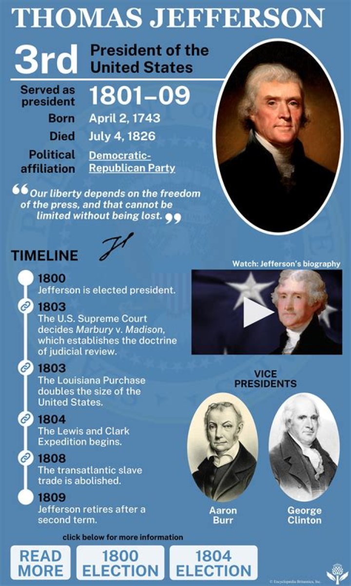 Did Thomas Jefferson bring mac n cheese to America?