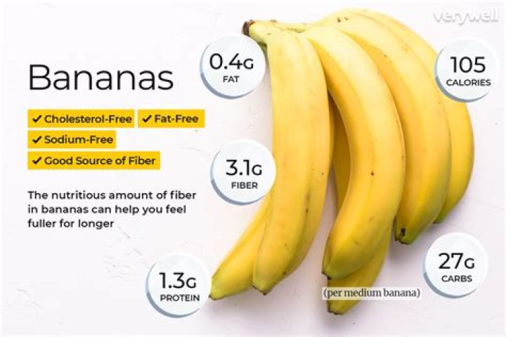 Do bananas have high carbs?