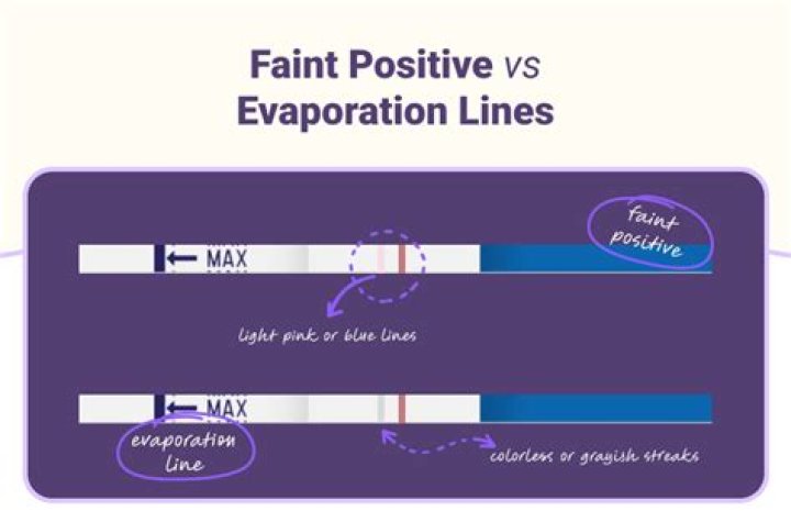 Do EVAP lines fade away?