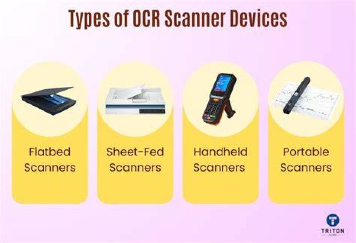 Do optical scanners recognize individual letters or images?