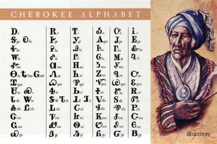 Do the Cherokee have a written language?