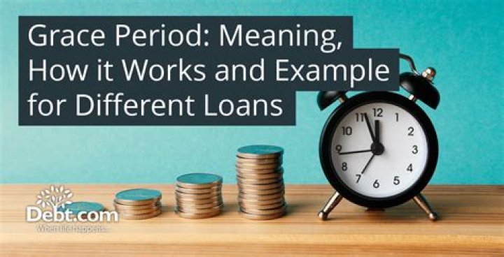 Does 21st mortgage have a grace period?