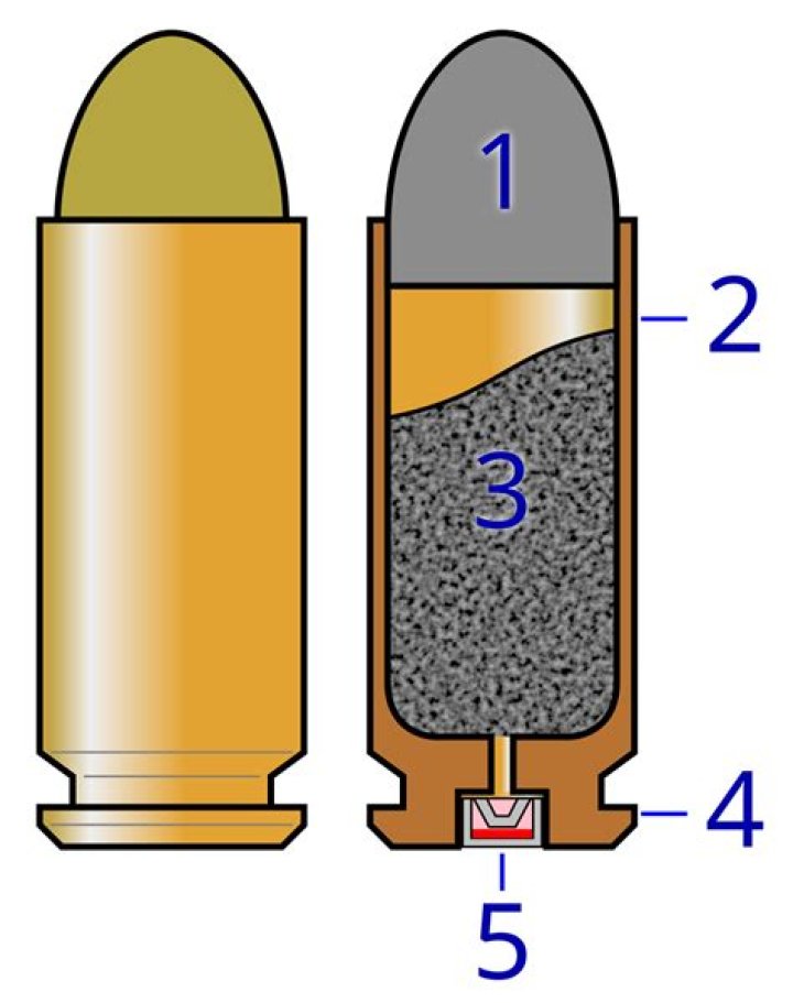 Does a bullet touch the barrel?