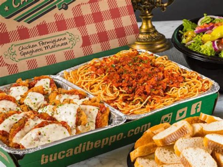 Does Buca di Beppo mean?