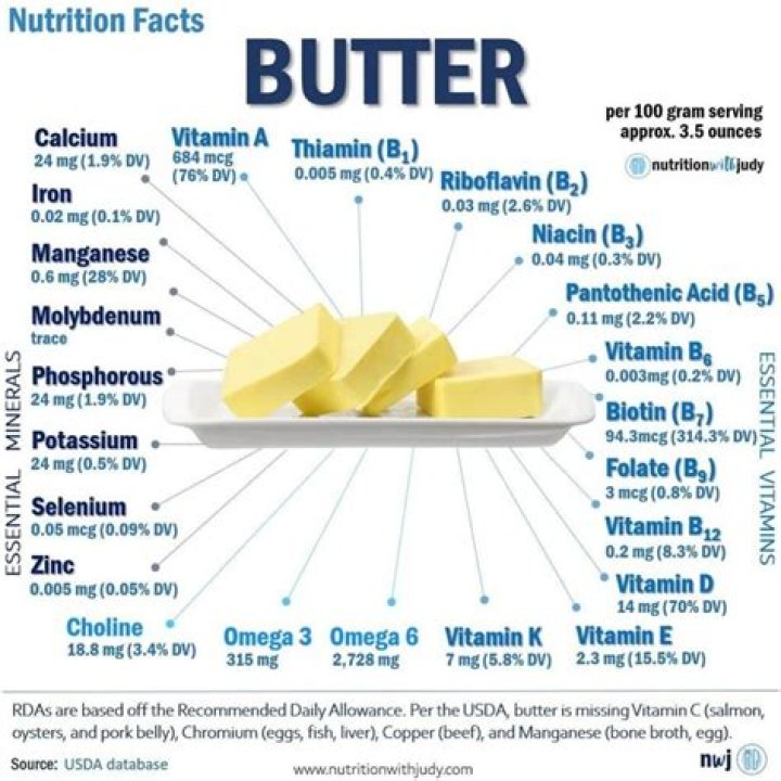 Does butter fat have lactose?