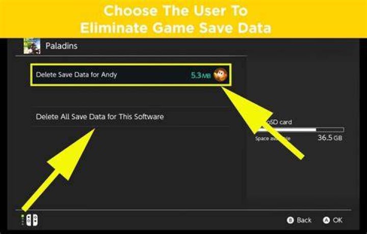 Does deleting a Vita game delete saves?