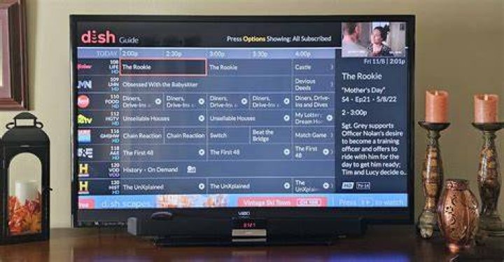 Does Dish Network have FX?