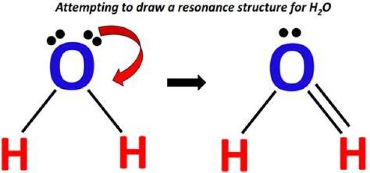 Does H2O have resonance?