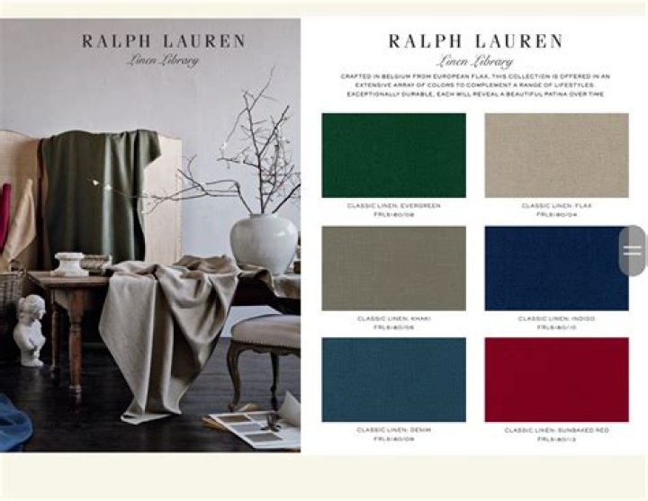 Does Home Depot still carry Ralph Lauren paint?