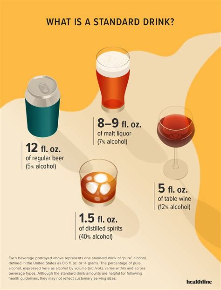 Does Ismailis drink alcohol?