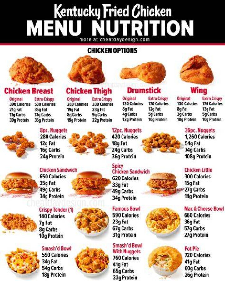 Does Kentucky Fried Chicken have a senior discount?