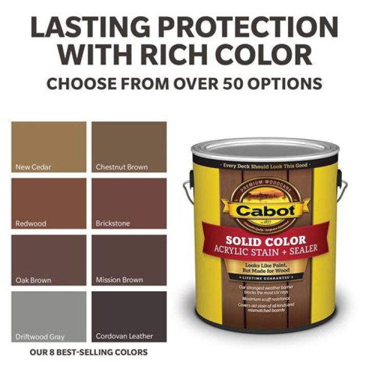 Does Lowes carry Cabot stain?