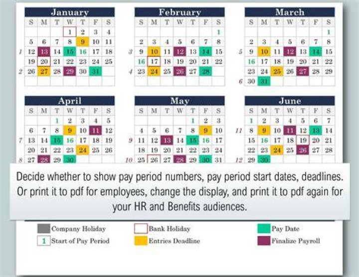 Does Manpower pay weekly or monthly?