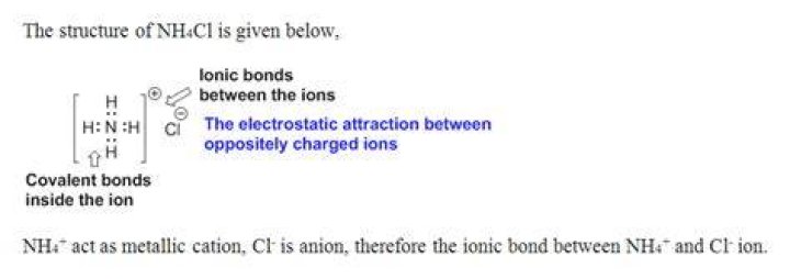 Does nh4cl contain both ionic and covalent bonds?