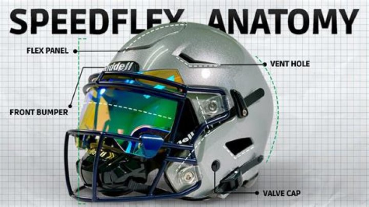 Does oakley visor fit speedflex?