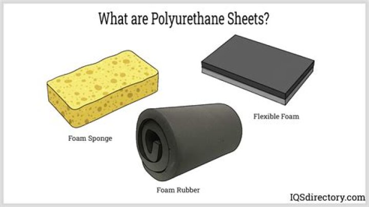 Does polyurethane smell bad?