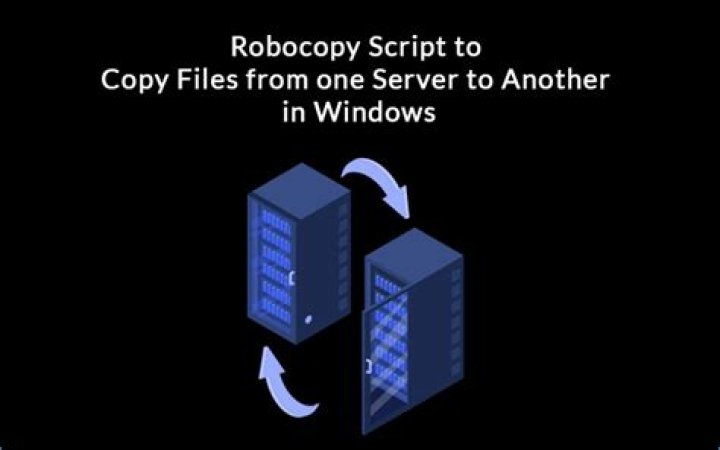 Does Robocopy verify copied files?
