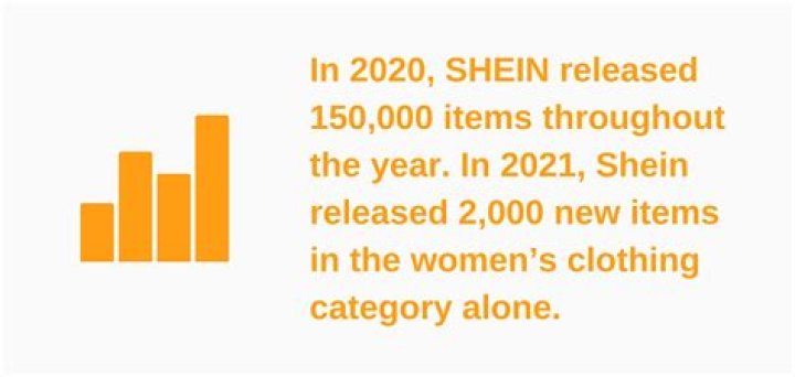 Does SHEIN packages come early?