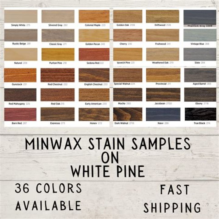 Does Sherwin Williams have gel stain?