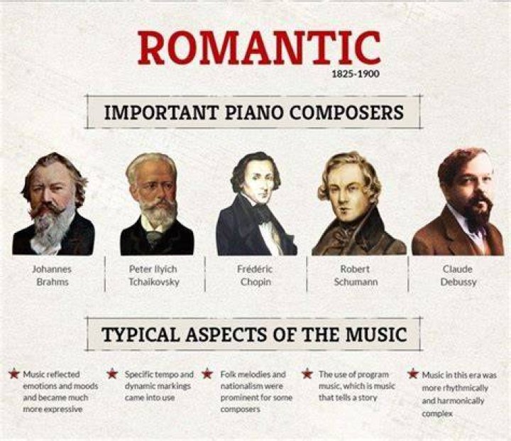 During which period did composers begin to act as freelance agents in music?
