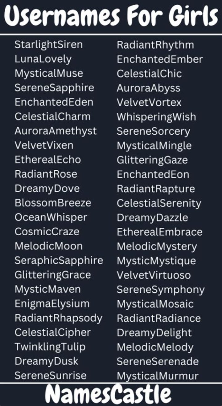 female usernames for dating sites?