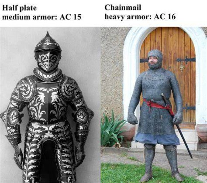 half plate vs full plate?