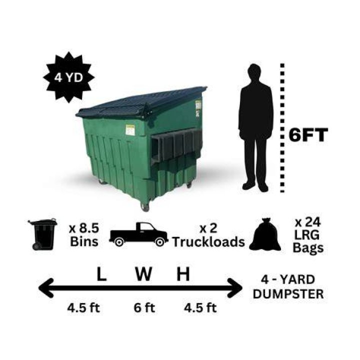 How big is a 4yd dumpster?