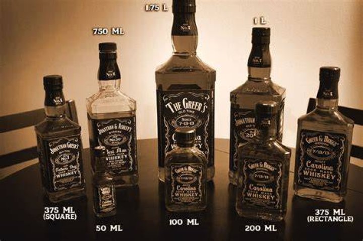 How big is a pint of jack daniels?