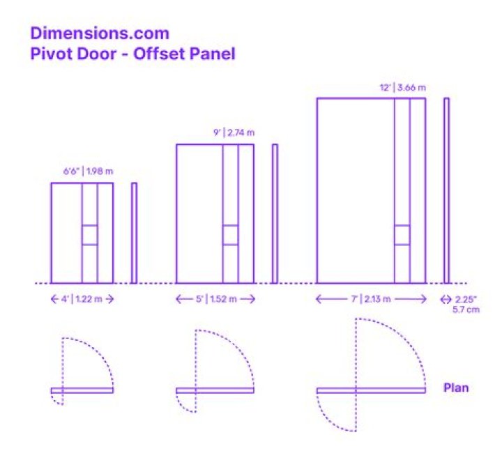 How big is the biggest door?